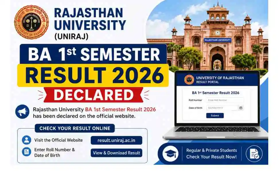 Rajasthan University BA 1st Semester Result 2026 Declared: Direct Link & Name Wise